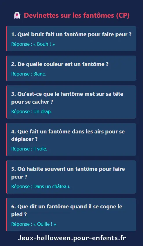 Devinettes de fantômes d'Halloween très faciles. Dès le CP.